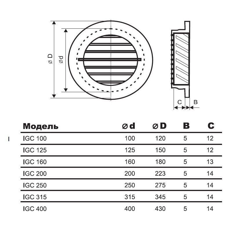 IGC-125 решетка наружная