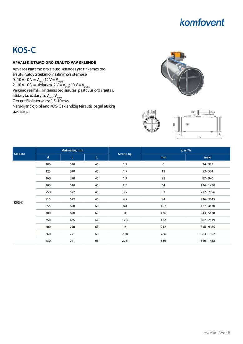 Круглый VAV-клапан Komfovent KOS-C-125-MVE