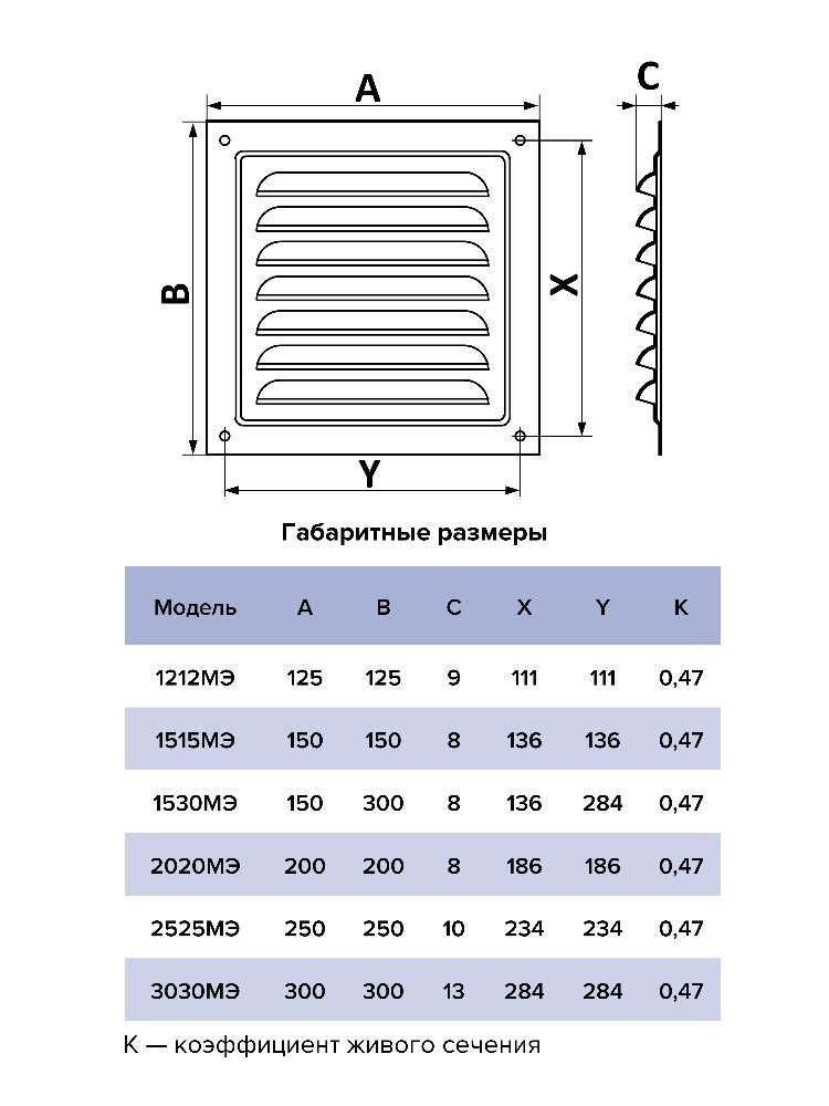 Решетка вентиляционная МЭ сетка 200х200 окрашенная сталь Black ERA