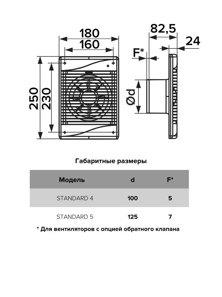 Вентилятор накладной STANDARD, тяговый выключатель, D100, DICITI