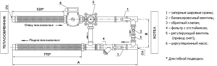 Узлы обвязки для водяных теплообменников ВДЛ-300T-82-6,3