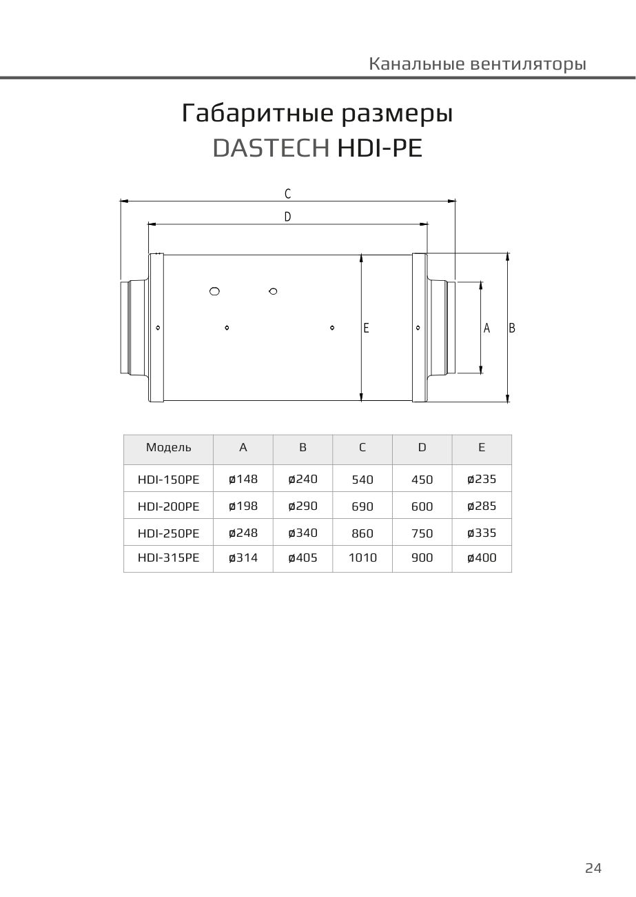 Габаритные размеры HDI-PE Dastech HDI-315PE